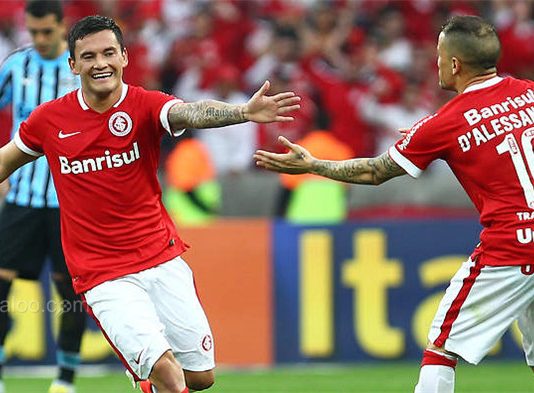 Soi kèo nhận định kèo Internacional vs Gremio, 05h00 21/07 Internacional vs Gremio